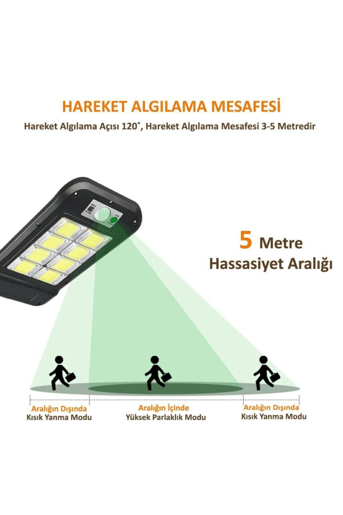 Uzaktan Kumandalı Solar Dış Mekan 160 Led Li Bahçe Lambası